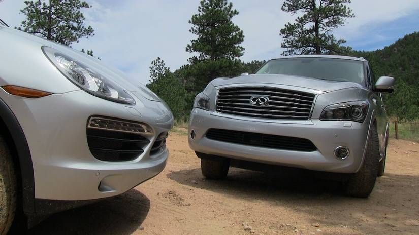 25 Crossovers That Are Surprisingly Capable Off-Road