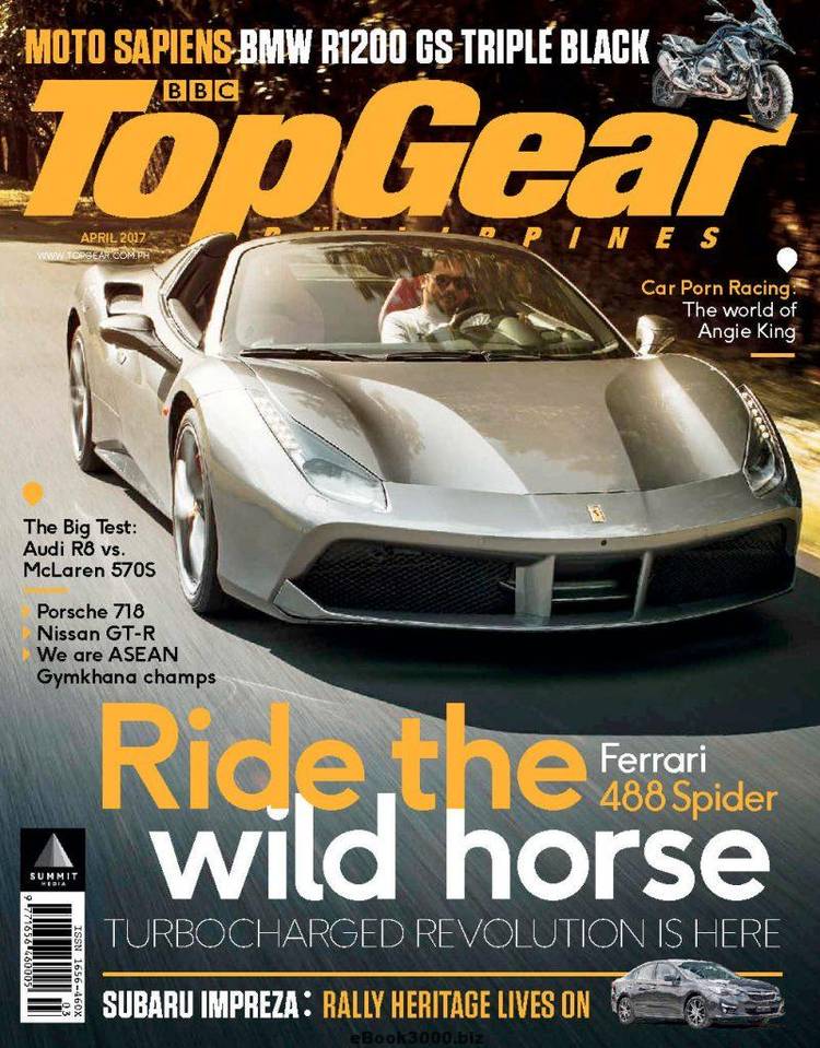 10 Best Car & Automobile Magazines