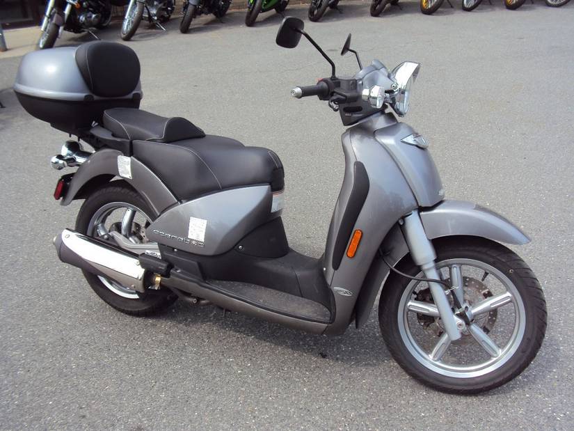 15 Things You Didn’t Know About Aprilia Motor Company