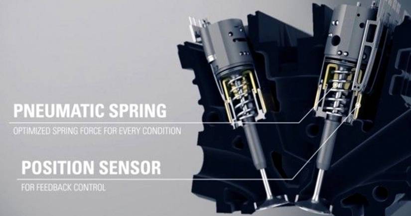 The 600 HP Koenigsegg 2.0-Liter Freevalve Engine In Focus