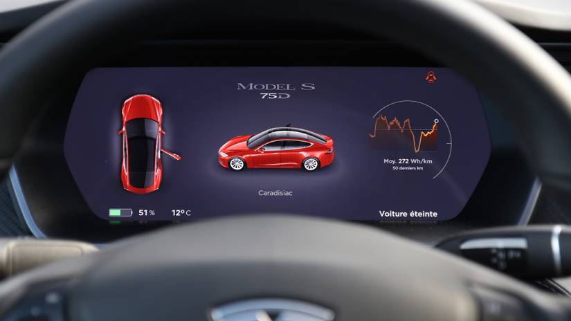 These Super-Advanced Tesla Model S Features Are Mind-Blowing