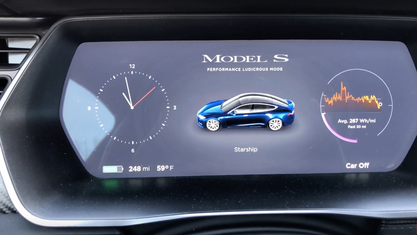 These Super-Advanced Tesla Model S Features Are Mind-Blowing