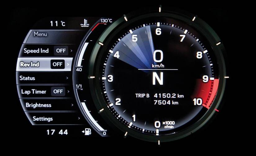 Automotive History's 10 Greatest Instrument Displays