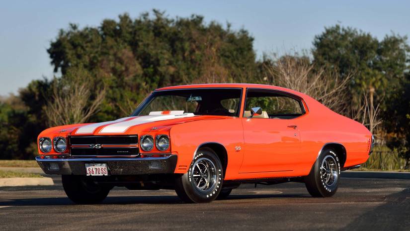 8 Reasons Why The Chevrolet Chevelle Should Make A Comeback