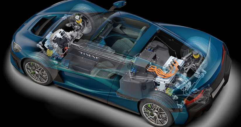 The 1,914 HP Rimac Nevera Is An 'Air-Bending' Croatian Approach To ...