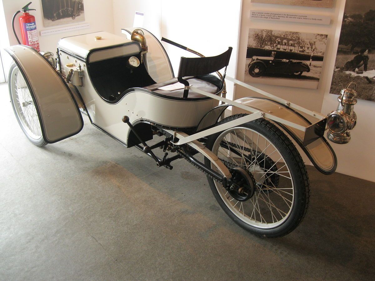 History Of The Morgan Motor Company