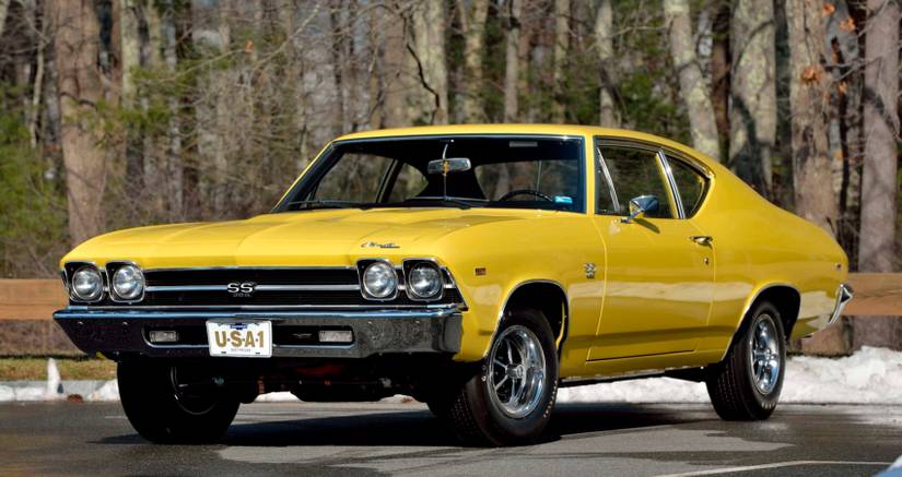 10 Iconic 60s Muscle Car Designs That Still Inspire Today