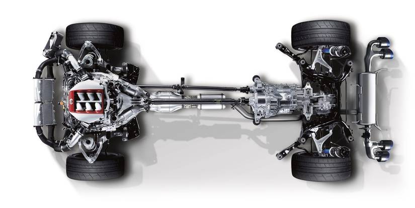 Gti Drivetrain Rotation Pattern 10 Things Only True Gearheads Know About The Nissan GT-R