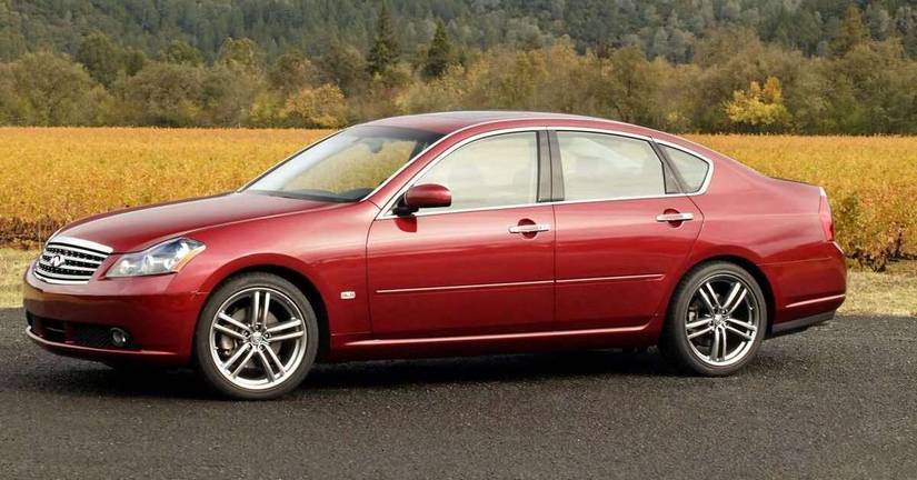 10 Cheap Cars With Remarkably Powerful Engines