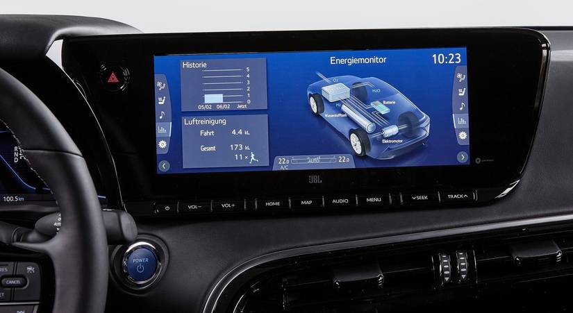 10 Things We Want From A Hydrogen Toyota Land Cruiser