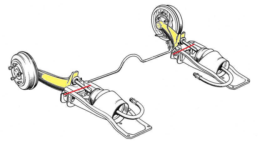 Curved Rear Trailing Arm HotCars Explains: The Pros and Cons Of Semi-Trailing Arm Suspension
