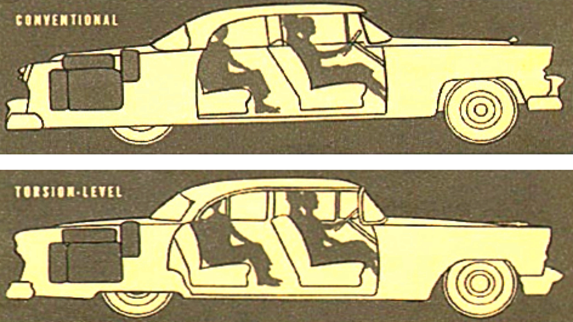 HotCars Explains: Packard’s Amazing Electric Torsion-Level Suspension