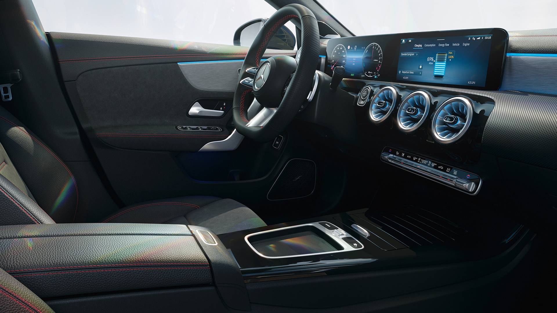 Cla Panel A Complete Guide To The 2024 Mercedes-Benz CLA