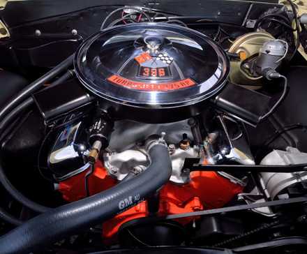 The Most Popular Car Engine In History Is An American V8