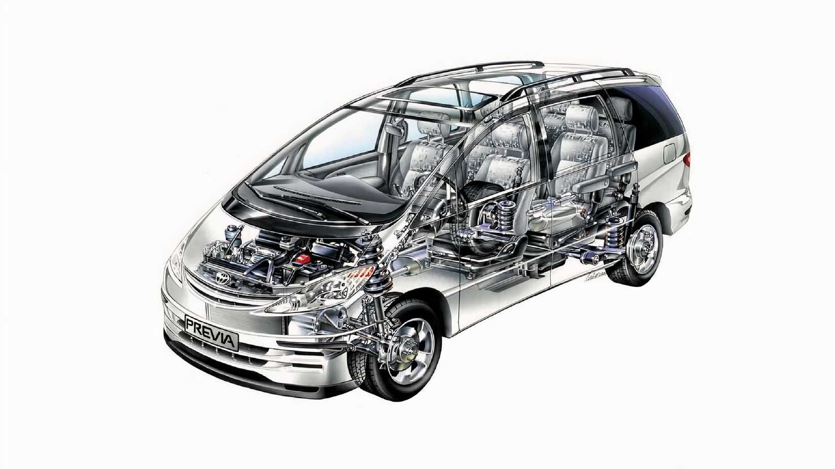 Toyota's Most Overengineered Car In The 90s Looked Like A Jellybean