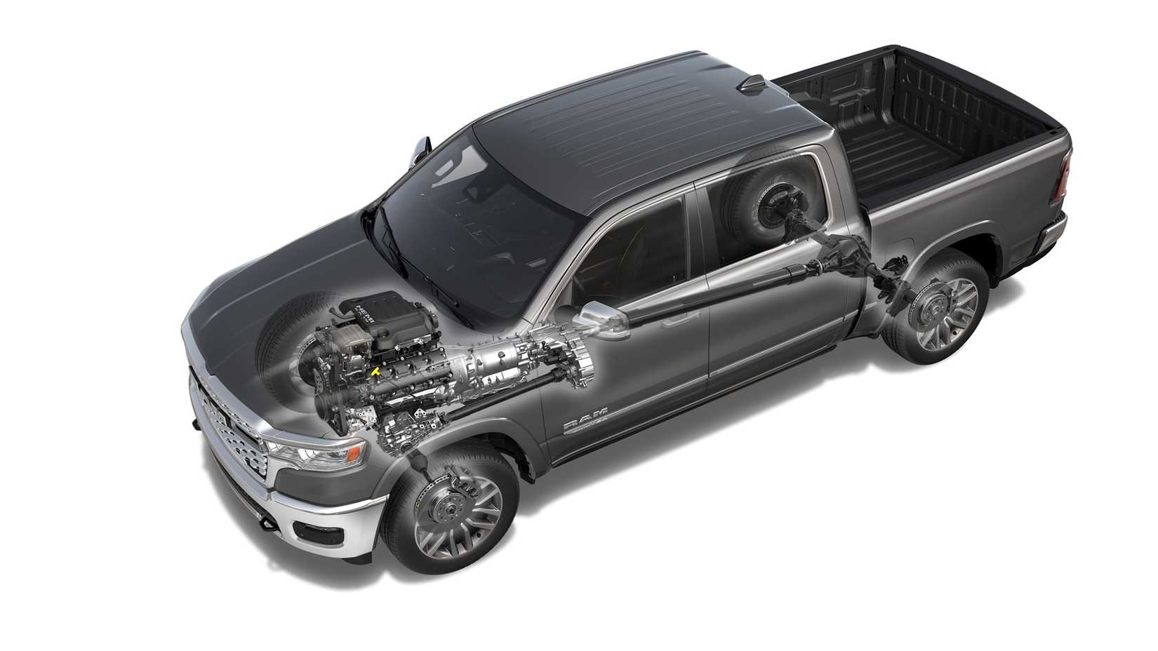 Ram’s V8 Comeback Drives Unheard-of Truck Orders