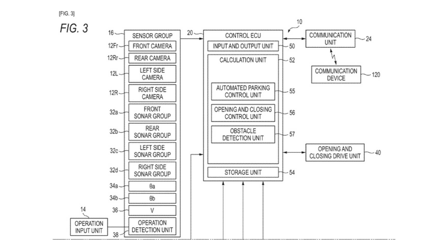 Honda Patents Remote Control For Your Car