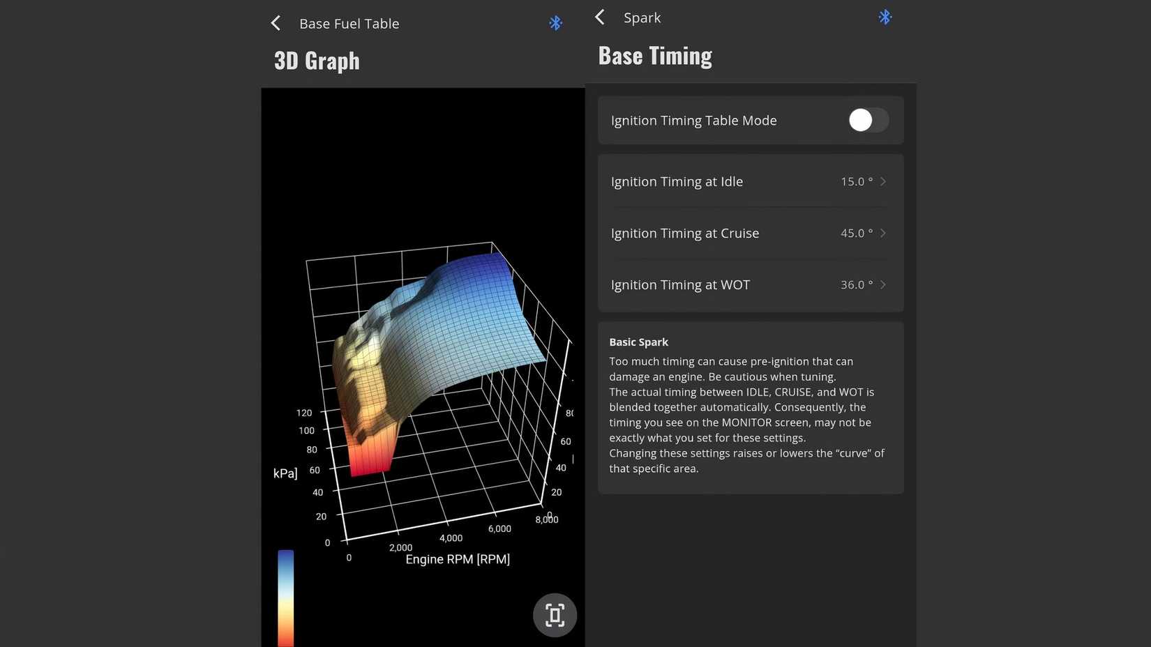Fuel and Timing Tuning