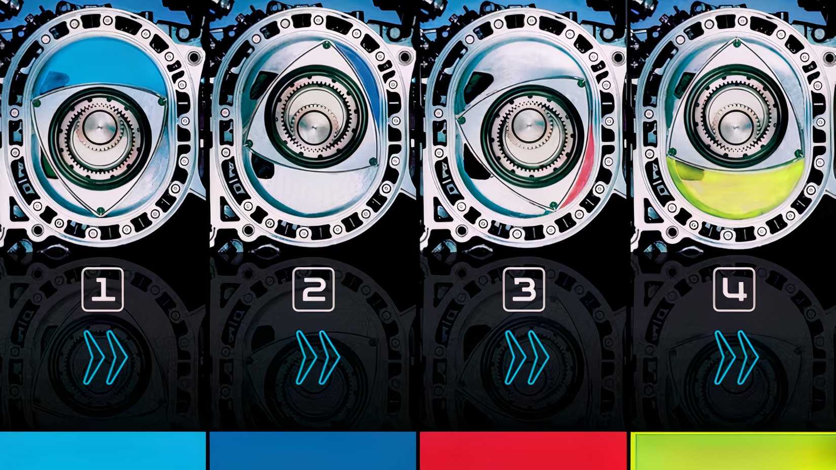 How The Rotary Engine Works