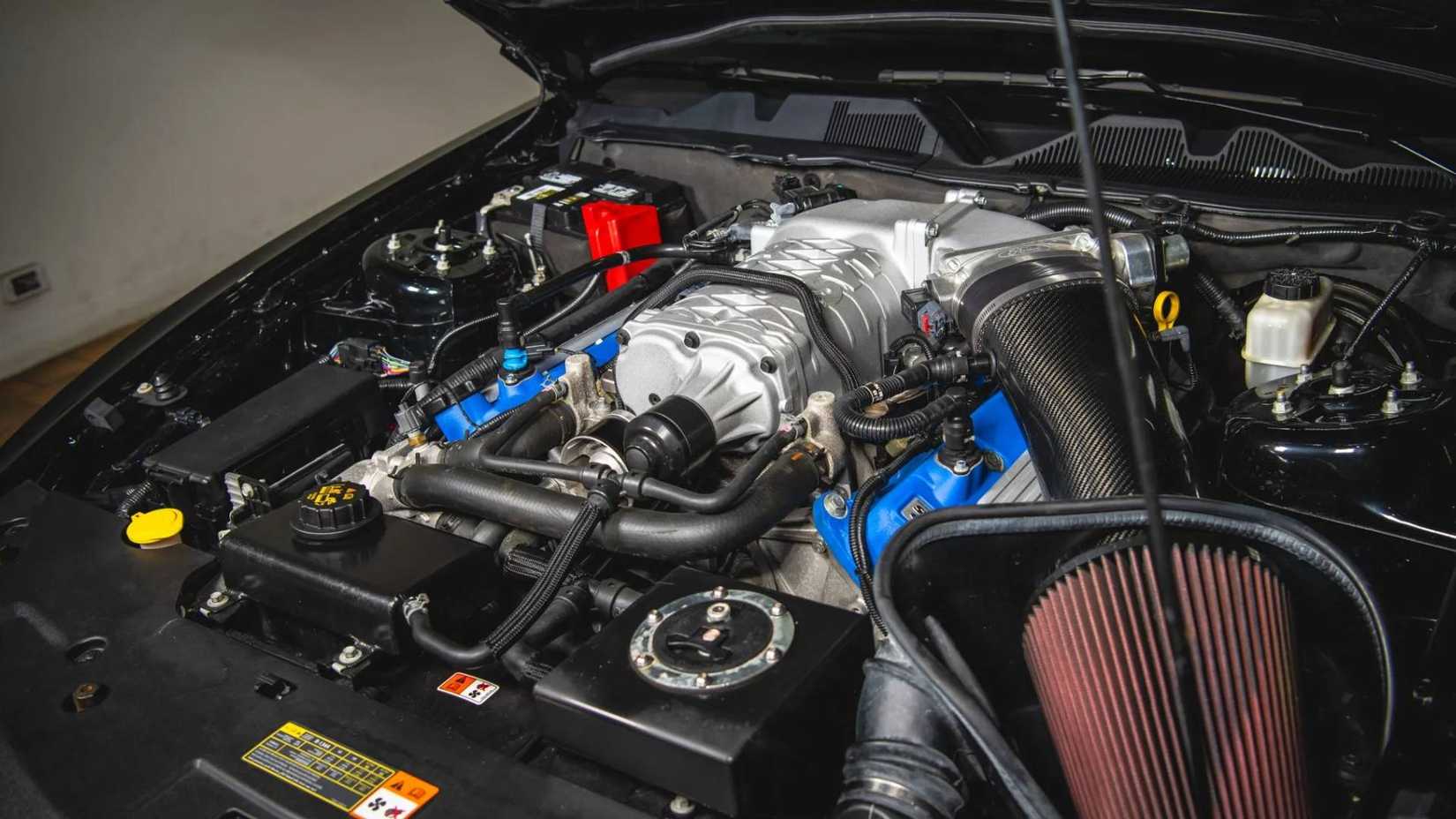 Ford Mustang Generations Guide: Engines, Trims, Specs & Value