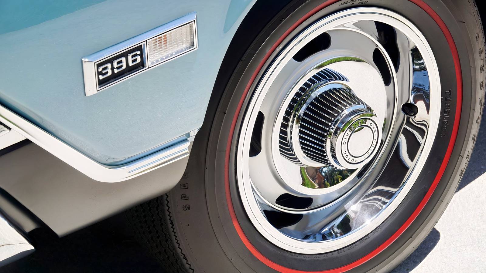 10 Old-School Muscle Cars Worth Every Penny In 2025