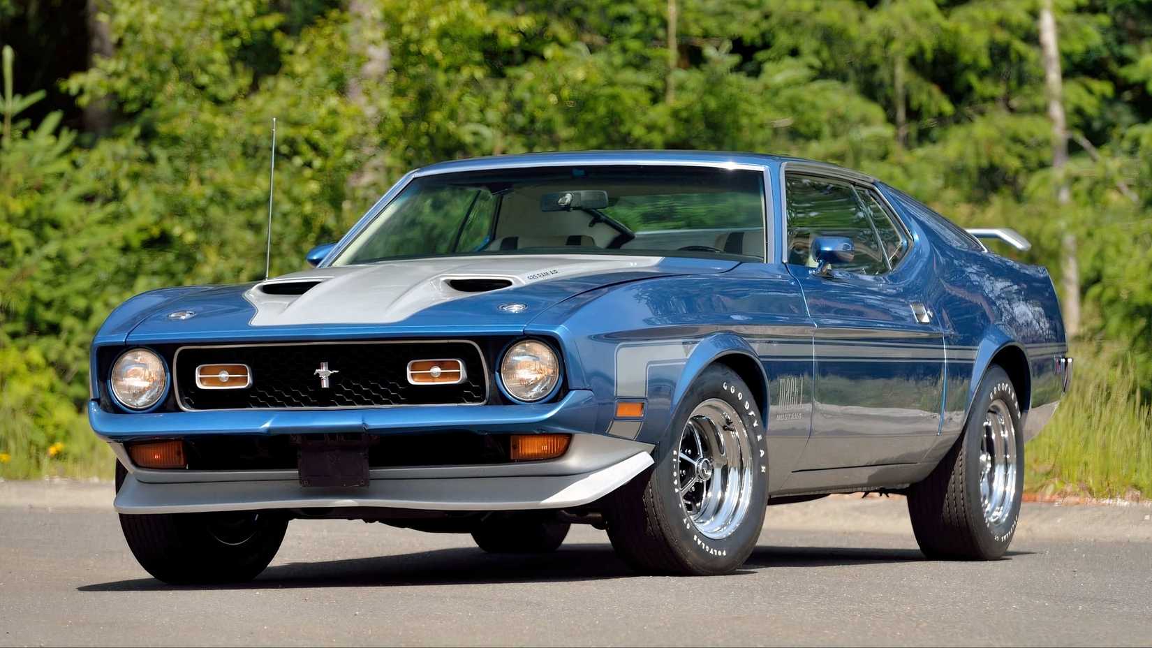 Ford Mustang Mach 1 Generations and Performance History
