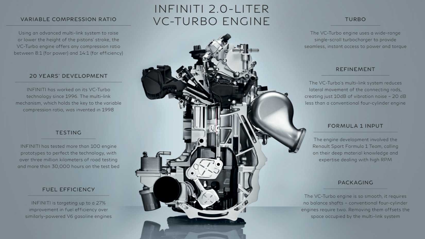 Nissan's Most Ambitious Engine Took 20 Years To Build And 767,000 ...