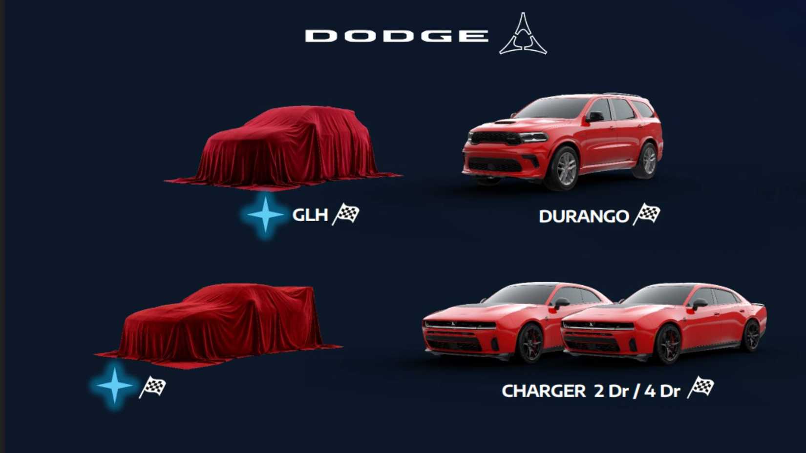 Dodge Confirms New Copperhead SRT Muscle Car, And it's Coming For The ...