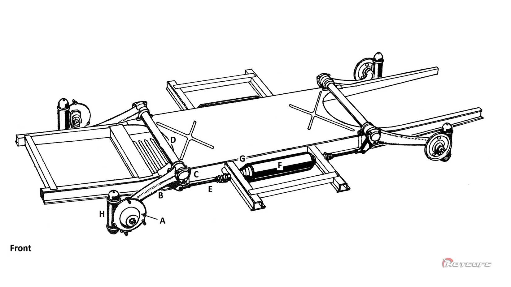 2cv Rear The Extraordinary Suspension Of The Citroen 2CV: A Detailed Look