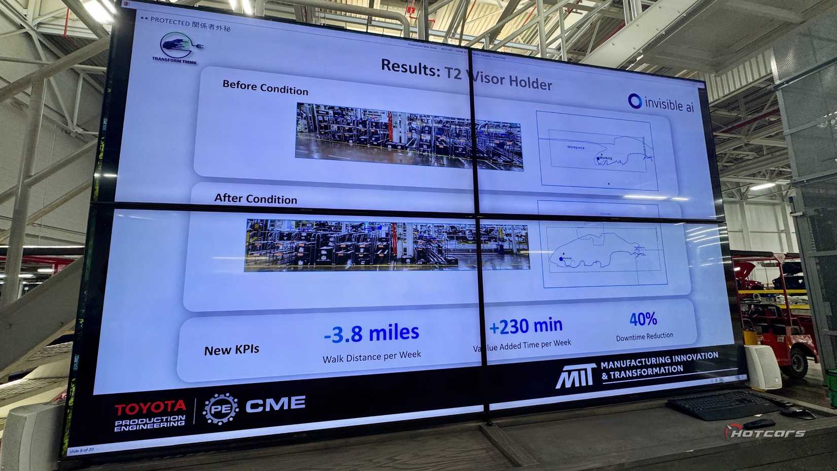 Behind The Build: Toyota Kentucky And Indiana Plants Lead America’s ...
